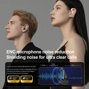 SONY Bluetooth Ear Hook Headphones TWS Wireless Earphones HiFi Stereo Waterproof Headsets Long Standby Touch Earbuds