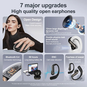 SONY Bluetooth Ear Hook Headphones TWS Wireless Earphones HiFi Stereo Waterproof Headsets Long Standby Touch Earbuds